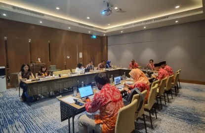 Corporate Work Plan and Budget (RKAP) for 2025